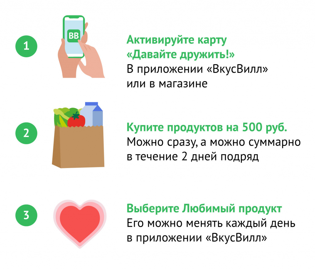 Любимый-продукт.jpg Любимый-продукт.jpg
